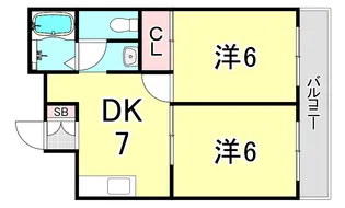 パラシオ【2階】の間取り