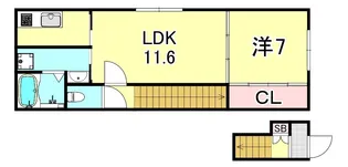 レガート甲南の間取り