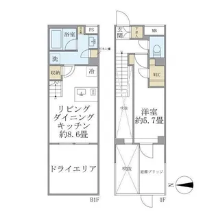La Perla JiyugaokaⅡの間取り