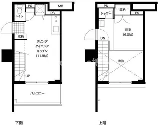 レジディア西新の間取り