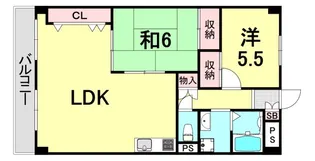 プラザインペリアル【2階】の間取り