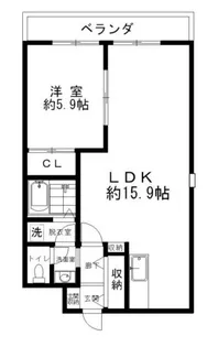 エトワール21【2階】の間取り