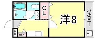 青木町ユーミンフラット【2階】の間取り