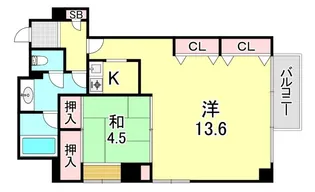 ルーア芦屋【3階】の間取り