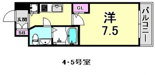 エスレジデンス神戸磯上通【3階】の間取り
