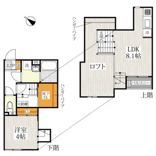 CB箱崎シャリテの間取り