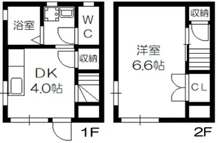 大久保ハイツの間取り