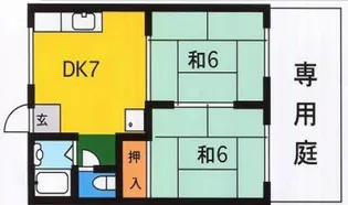 エステート尾久【1階】の間取り