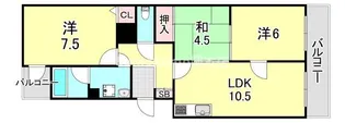 サニーハウス岡本【2階】の間取り