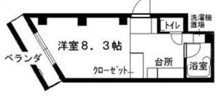 ナンバOMマンション【6階】の間取り