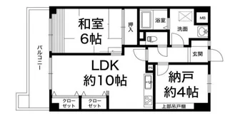 ライオンズマンション東園田【4階】の間取り