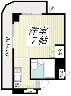 メゾン・ド・御影パートⅡ【2階】の間取り