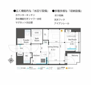 パークルール恵比寿【4階】の間取り