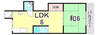 東須磨八木マンション【3階】の間取り