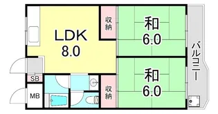 大一マンション【2階】の間取り