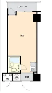 ニューライフ恵比寿の画像