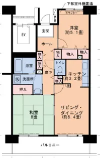 ルネシティ脇浜町第2 6号棟【8階】の間取り