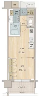 アービングウエスト大阪大和田スクエア【2階】の間取り