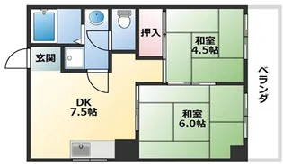 大地グランハイムⅤ【5階】の間取り