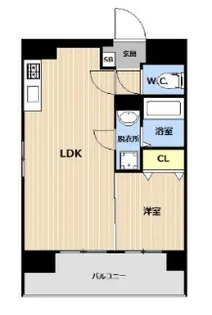 LIBTH千代【3階】の間取り