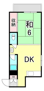 東園田マンション(東園田町5丁目)【3階】の間取り