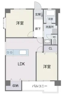 高宮春野ハイツ【5階】の間取り