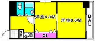 ダンディライオン東灘【2階】の間取り