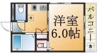 岡田ハイツ【2階】の間取り