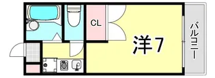 ハイツSUGIYAMA【2階】の間取り
