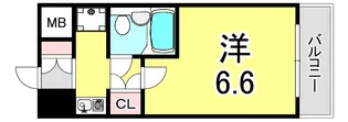 藤和シティコア神戸中道通【7階】の間取り