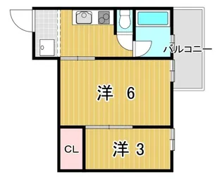 さつきマンション【3階】の間取り