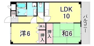 メルクマール大西【4階】の間取り