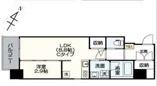 アヴァンティ祇園【7階】の間取り