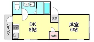 マンションシナーラ【2階】の間取り
