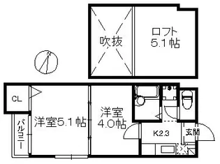 ポラリスサン美野島【2階】の間取り