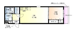 フジパレス尼崎武庫川【3階】の間取り