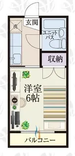 b’CASA深谷IIIre−born【2号室】の間取り