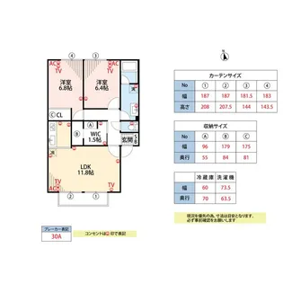 サンビレッジ久留米【2階】の間取り