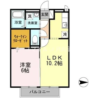 ガーデンヒルズ荒木【201号号室】の間取り