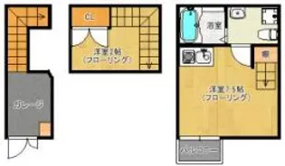 ガレット空港南【1階】の間取り