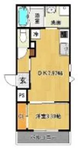 Cherim久留米駅南【2階】の間取り