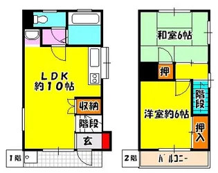 ファミルカワシマⅡの間取り