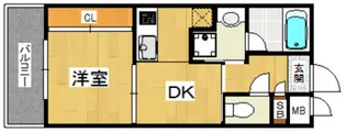 2Kの間取り画像