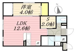 レオクラージュ試験場前【1階】の間取り