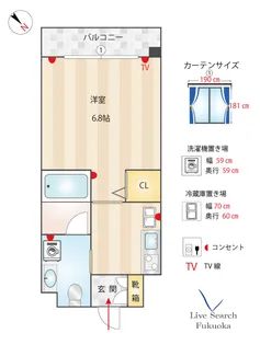 グランドシャルマン博多駅前【2階】の間取り