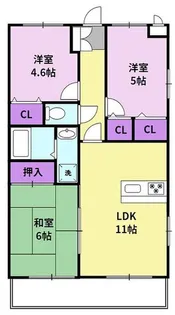 仮)久留米市合川町マンション【7階】の間取り