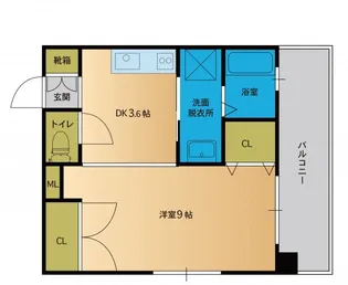 チコハウス【11階】の間取り