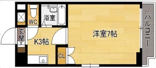 サンスカイ北天神【7階】の間取り