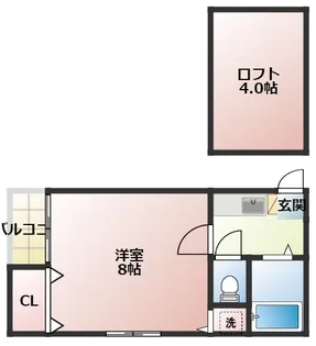 プラムハウス上津【203号室】の間取り