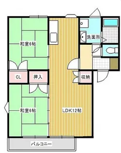 上津コーポD棟【2階】の間取り